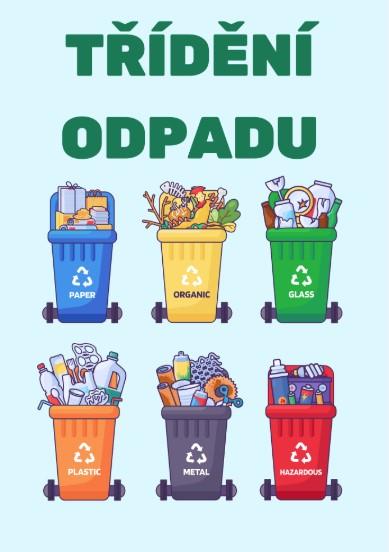Jak správně třídit odpad